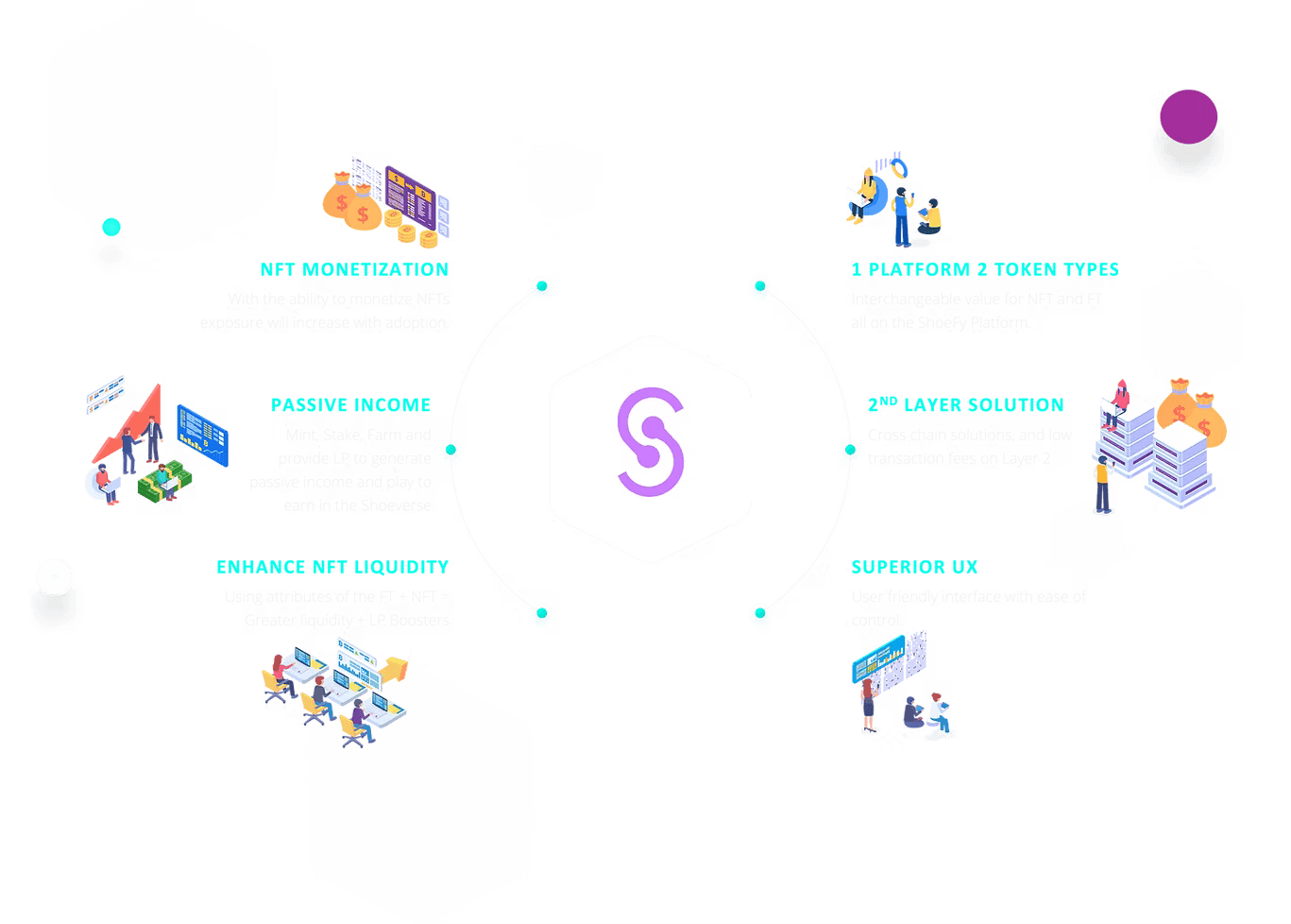 RoadMap
